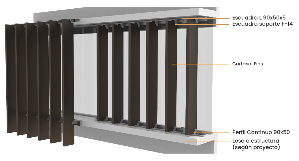 fins 3d final