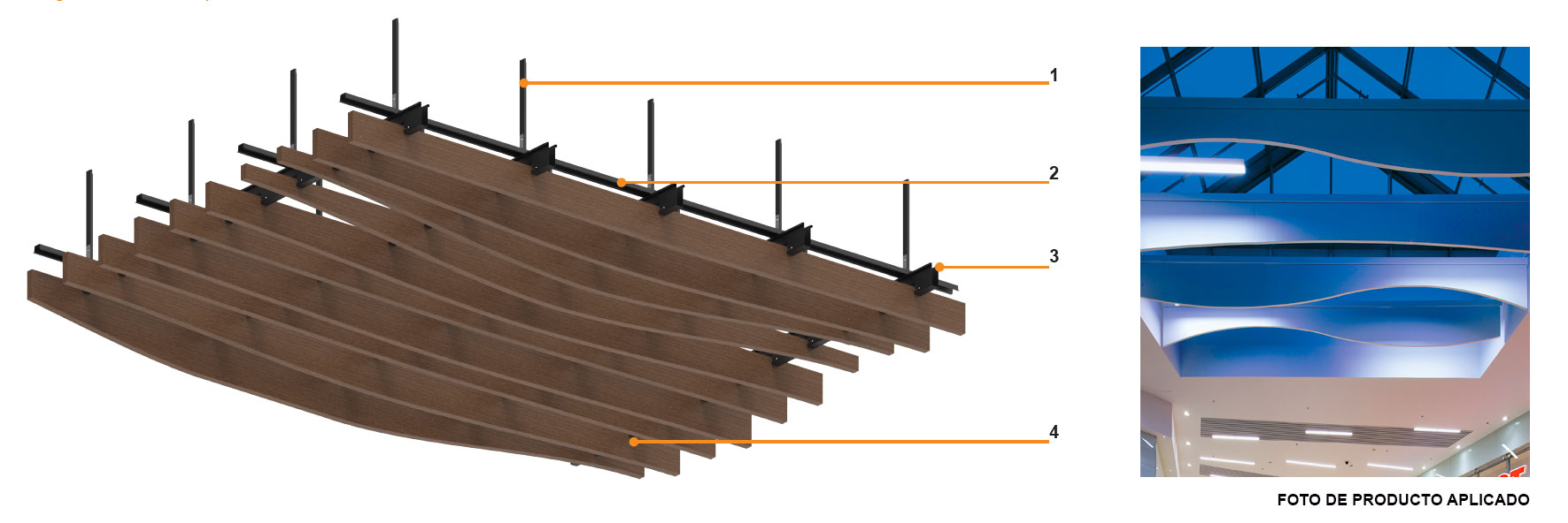 ISOMETRICA BAFFLE PARAMETRICO